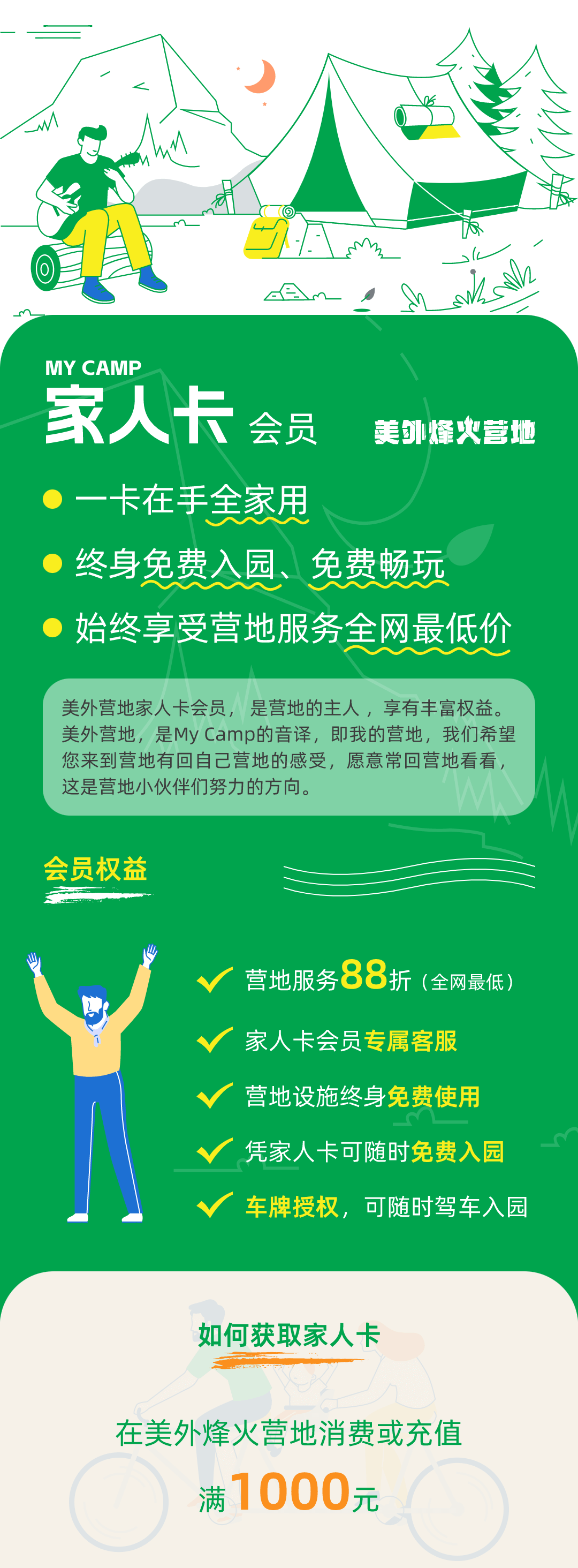 家人卡介绍1 (1)